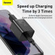 Мережевий зарядний пристрій Baseus Super Si Quick Charger 1C 25W EU Black