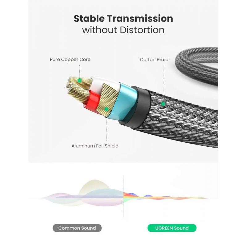 Аудіокабель UGREEN AV127 3.5mm Male  to 6.35mm Male, TRS Stereo Audio Cable, nylon braid, 2m Gray