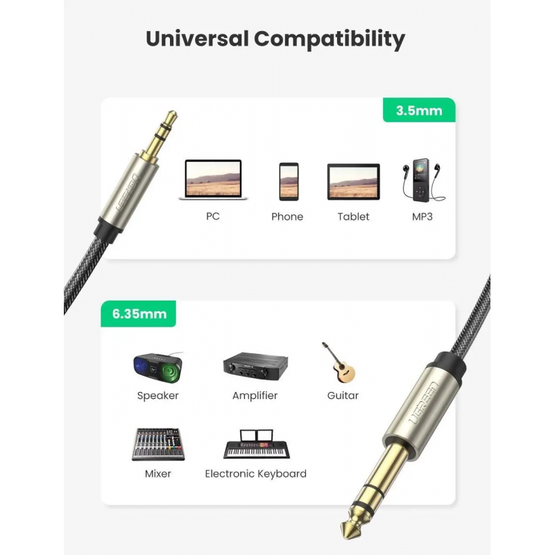 Аудіокабель UGREEN AV127 3.5mm Male  to 6.35mm Male, TRS Stereo Audio Cable, nylon braid, 2m Gray