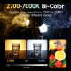 Відеосвітло Ulanzi Vijim L3 RGB COB Fill Light (UV-L052GBB1 L3 RGB)