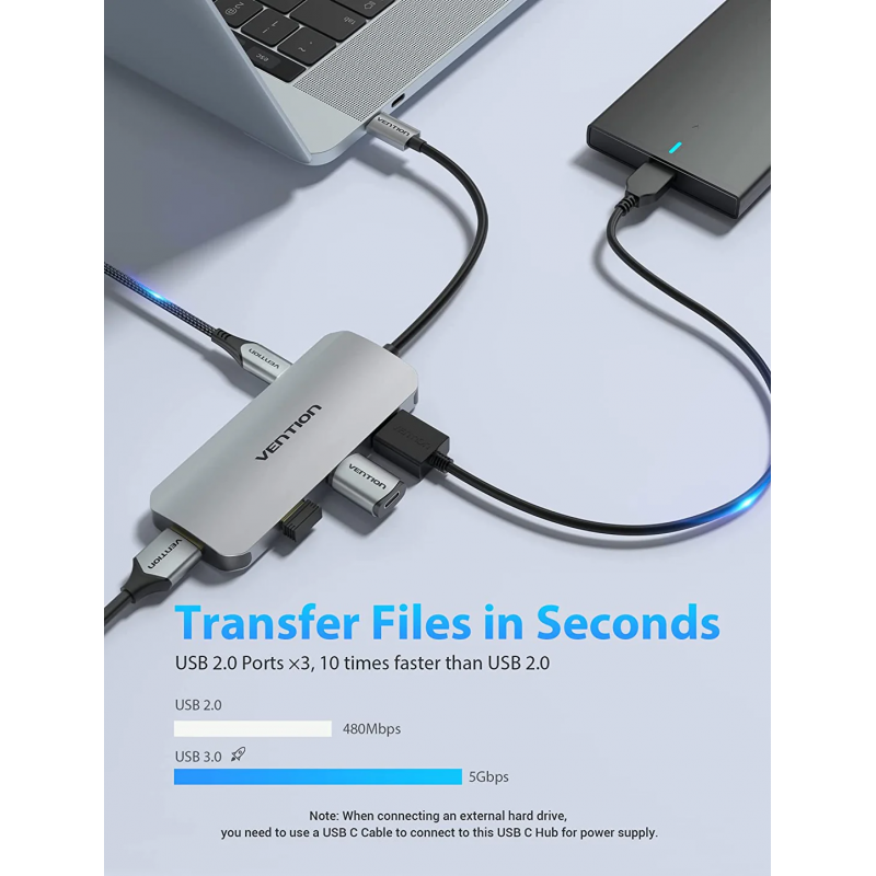 USB-хаб Vention USB-C to HDMI/USB 3.0x3/SD/TF/PD Docking Station Gray 0.15M Aluminum Alloy Type