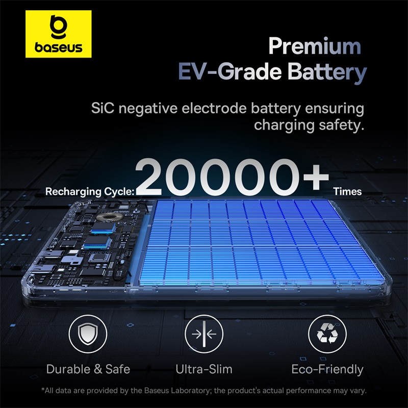 Зовнішній акумулятор Baseus Blade2 Fast-Charging Power Bank with Digital Display Intelligent Edition 12000mAh 65W Mariana Blue  (with Baseus Mini Whit