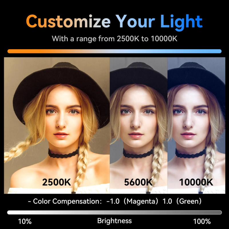 Ulanzi Vijim VL360 RGB Led Light (L058GBB2 VL360 RGB)