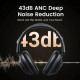 Бездротові накладні навушники UGREEN HP202 HiTune Max5 Hybrid Active Noise-Cancelling Headphones Black(UGR-25255)