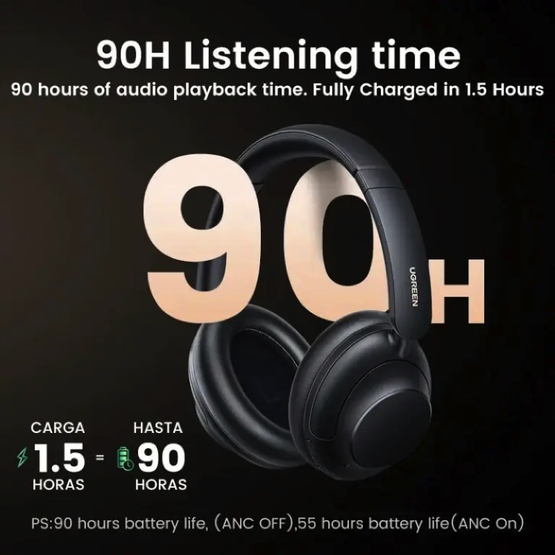 Бездротові накладні навушники UGREEN HP202 HiTune Max5 Hybrid Active Noise-Cancelling Headphones Black(UGR-25255)