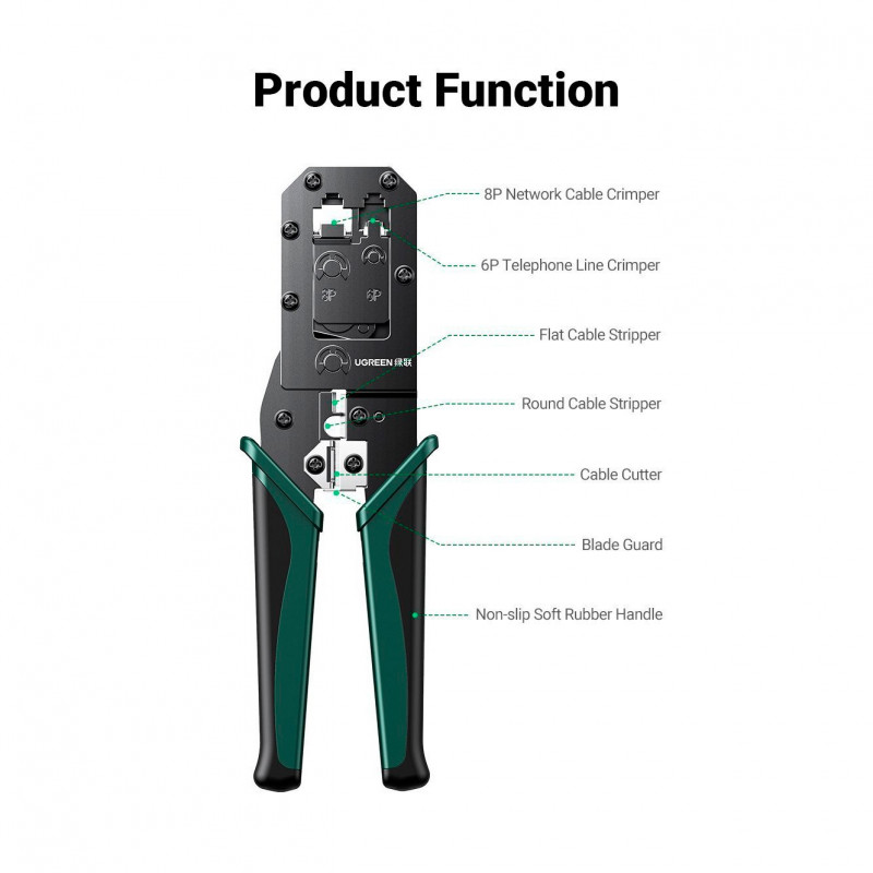 Крімпер UGREEN Crimping Tool