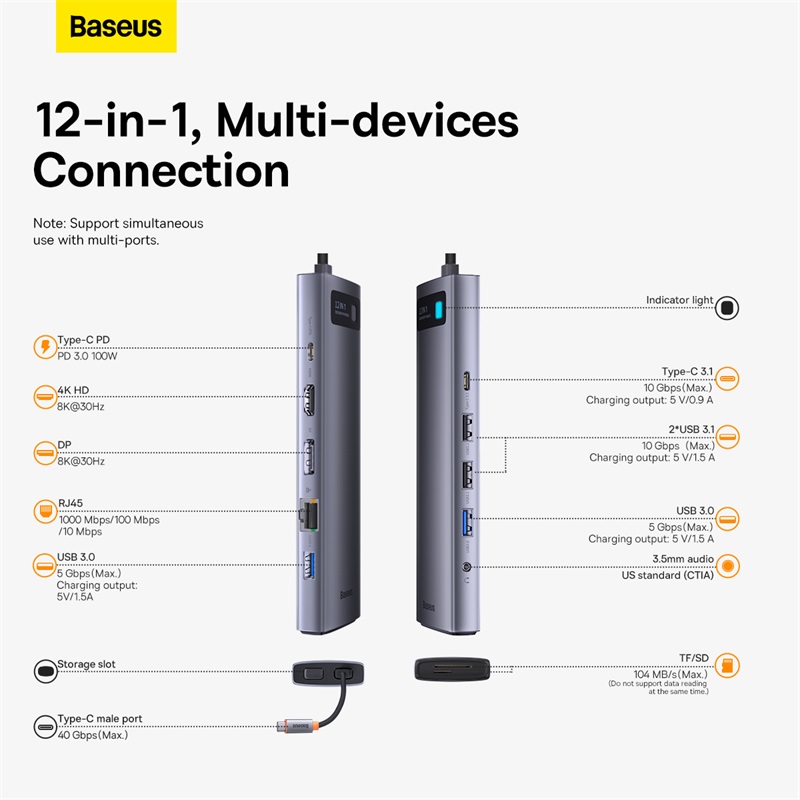USB-хаб Baseus Metal Gleam Series 12-in-1 Multifunctional Type-C HUB Docking Station Gray