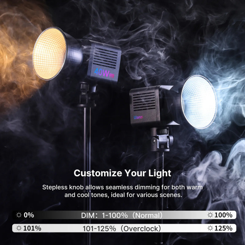 Відеосвітло Ulanzi Vijim 40W RGB COB Fill Light (L024 40WRGB)