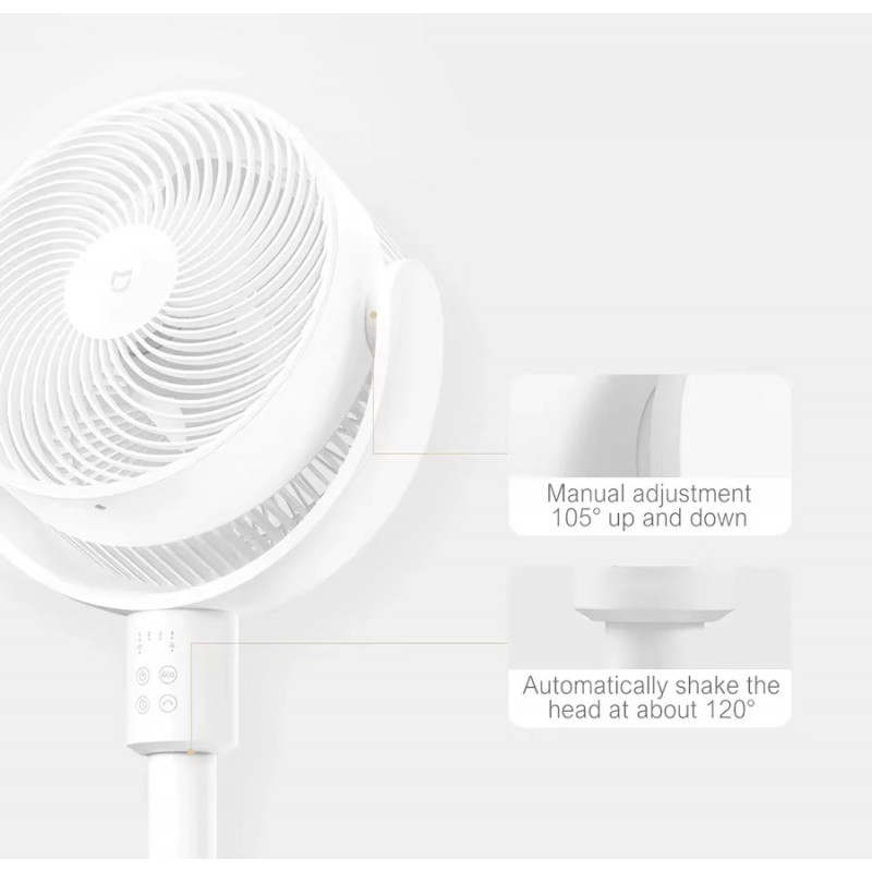 Вентилятор Xiaomi Mijia 18W Circulation Fan + (перехідник на EU розетку)