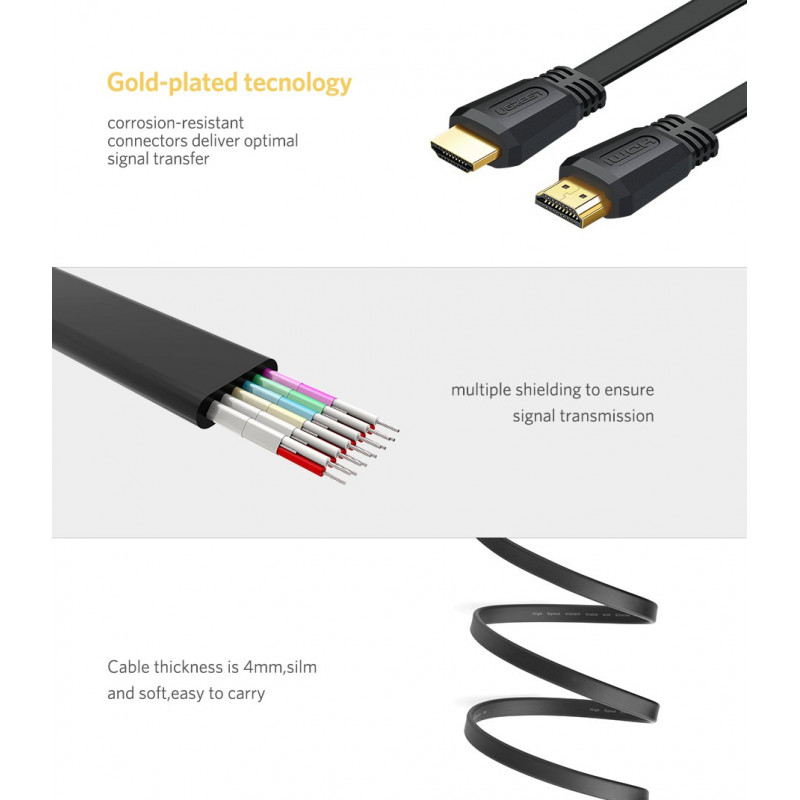 Кабель UGREEN ED015 HDMI Flat Cable 5m (UGR-50821)