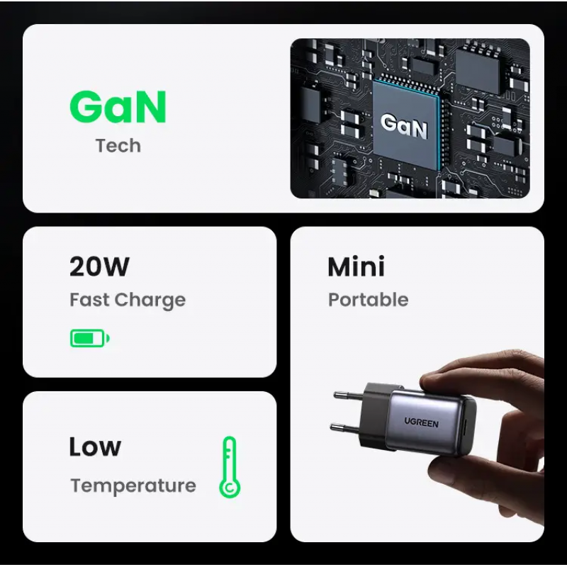 Мережевий зарядний пристрій UGREEN CD318 Nexode mini 20W Charger EU (UGR-90664)