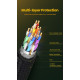 Кабель UGREEN DP114 DP Male to Male DP1.4 8K Round Cable ABS Shell Braid 1.5m (Black) (UGR-80391)