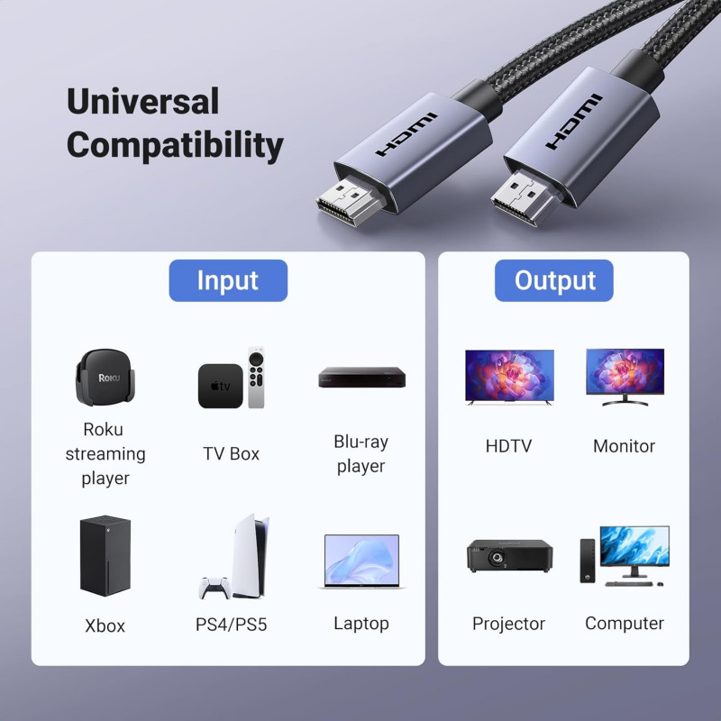Кабель UGREEN HDMI 4K Cable 2m