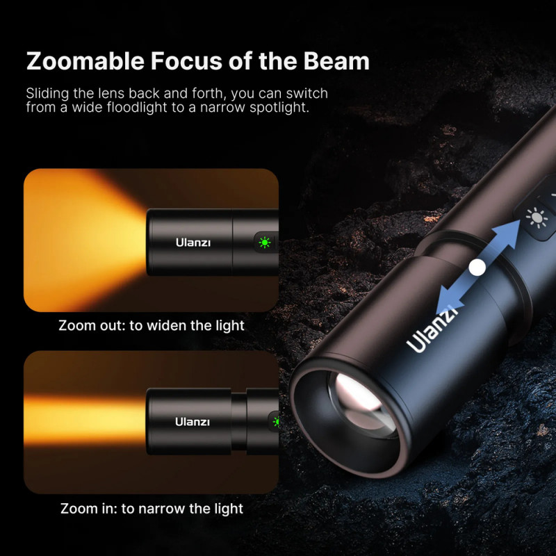 Відеосвітло Ulanzi Vijim LM07 Videography Flashlight (L031GBB1 LM07)