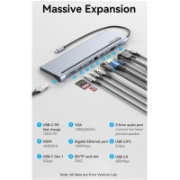 USB hub Vention Multi-function USB-C to HDMI/VGA/USB-C Gen 1/USB 3.0x2/USB 2.0/RJ45/SD/TF/TRRS 3.5mm/PD Docking Station 0.25m